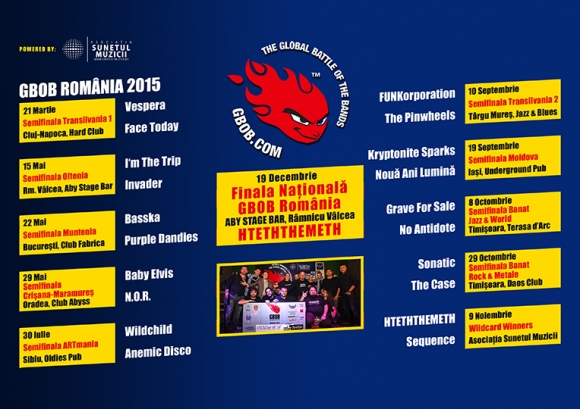 GBOB Romania 2016 - Inscrieri gratis pana luni 18 ianuarie 2016 GBOB Romania 2016 - Inscrieri gratis pana luni 18 ianuarie 2016