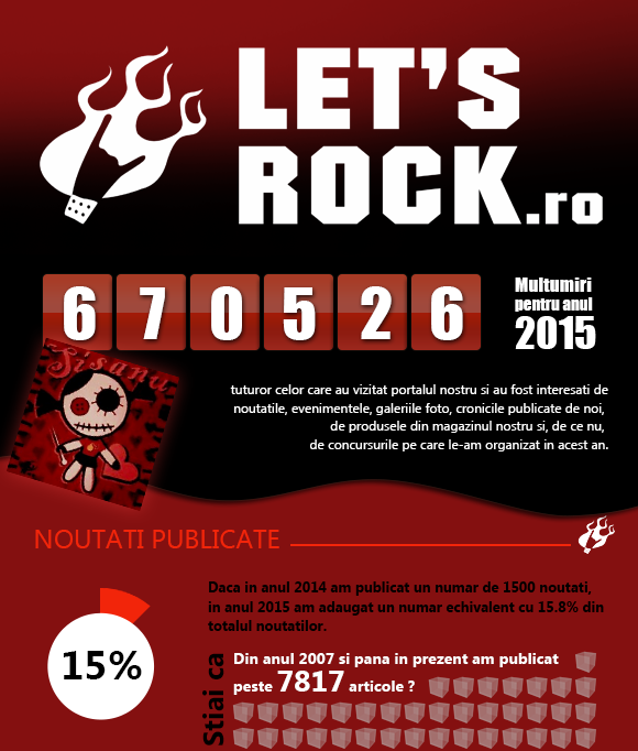 (1) Infografic_Lets_Rock_2015_JysqVV4S.png